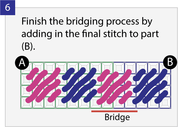 Bridge process step 6: finish the bridge by adding the final stitch to part B.