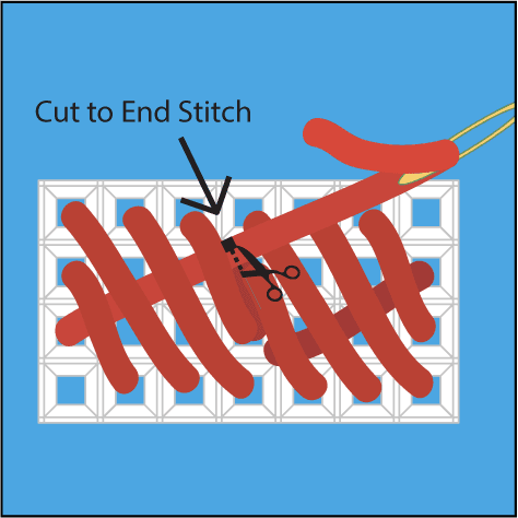 Figure 10: cutting the yarn to lock the stitch in place.